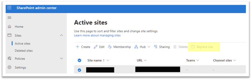 SharePoint Active Sites